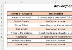 কিভাবে একটি আর্ট পোর্টফোলিও তৈরি করতে এক্সেল অবজেক্ট ব্যবহার করবেন