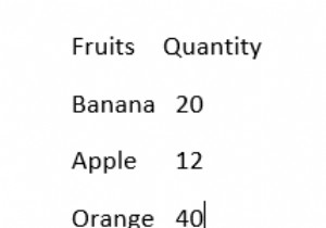 কীভাবে ওয়ার্ড থেকে এক্সেলে ডেটা আমদানি করবেন (3টি সহজ পদ্ধতি)