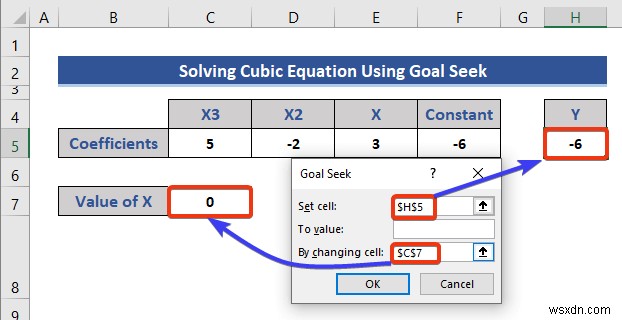 Excel এ সমীকরণ সমাধান করা (5টি দরকারী উদাহরণ)