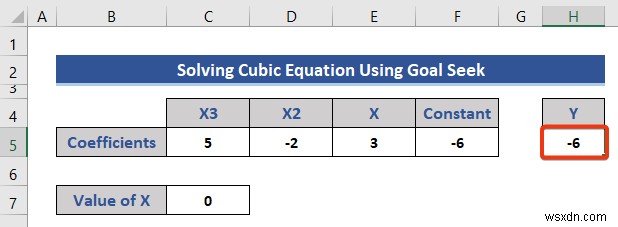 Excel এ সমীকরণ সমাধান করা (5টি দরকারী উদাহরণ)