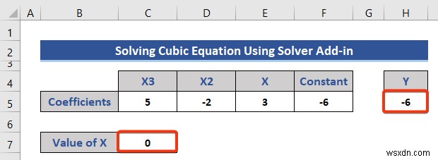 Excel এ সমীকরণ সমাধান করা (5টি দরকারী উদাহরণ)