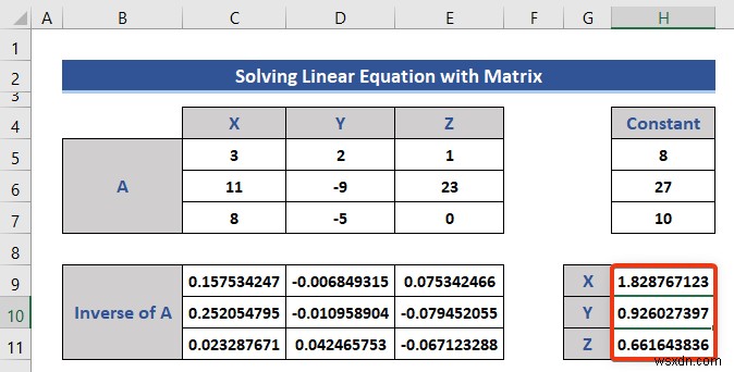 Excel এ সমীকরণ সমাধান করা (5টি দরকারী উদাহরণ)