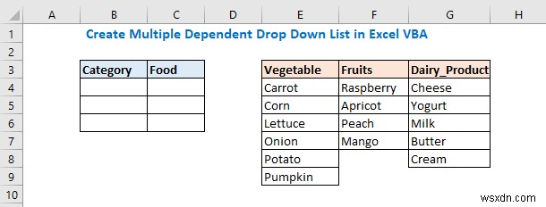 একাধিক নির্ভরশীল ড্রপ-ডাউন তালিকা এক্সেল VBA (3 উপায়)