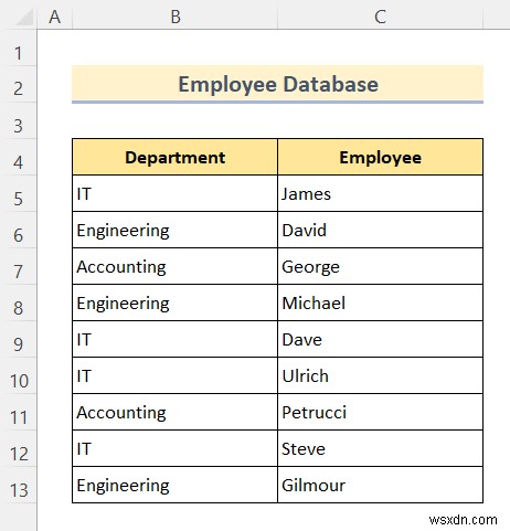 কীভাবে VLOOKUP করবেন এবং Excel এ একাধিক মান ফেরত দেবেন (8 পদ্ধতি)