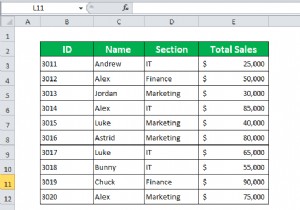 এক্সেলের অন্য একটি কক্ষের উপর ভিত্তি করে শর্তসাপেক্ষ বিন্যাস (6 পদ্ধতি)