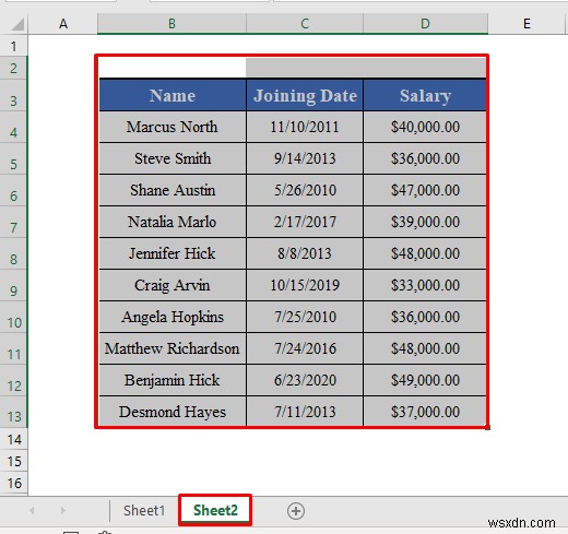 এক্সেল এ VBA এর UsedRange প্রপার্টি কিভাবে ব্যবহার করবেন (4 উপায়)