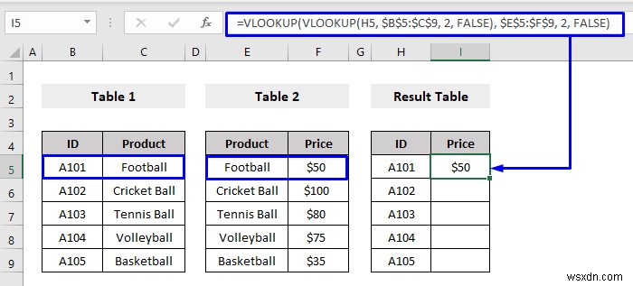 এক্সেলে নেস্টেড VLOOKUP কীভাবে ব্যবহার করবেন (3 মানদণ্ড)