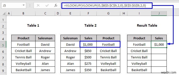 এক্সেলে নেস্টেড VLOOKUP কীভাবে ব্যবহার করবেন (3 মানদণ্ড)