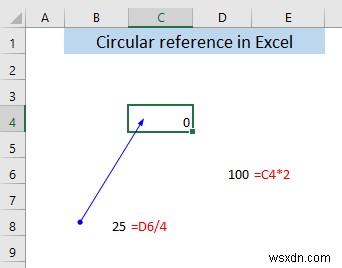 Excel এ সার্কুলার রেফারেন্স কি?