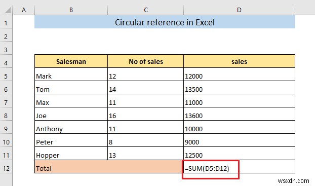 Excel এ সার্কুলার রেফারেন্স কি?