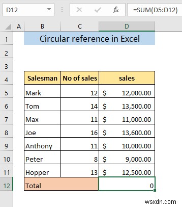 Excel এ সার্কুলার রেফারেন্স কি?