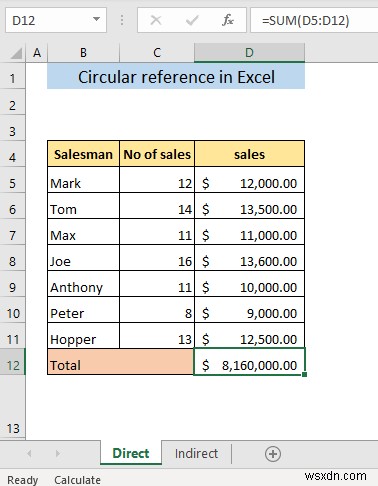 Excel এ সার্কুলার রেফারেন্স কি?