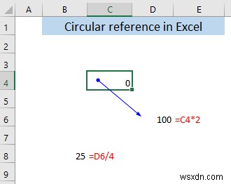 Excel এ সার্কুলার রেফারেন্স কি?