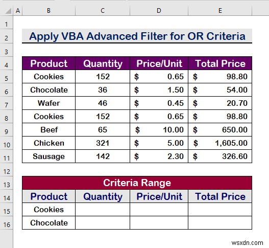Excel VBA:একটি পরিসরে একাধিক মানদণ্ড সহ উন্নত ফিল্টার (5 পদ্ধতি)