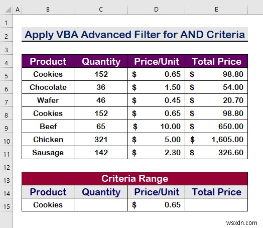 Excel VBA:একটি পরিসরে একাধিক মানদণ্ড সহ উন্নত ফিল্টার (5 পদ্ধতি)