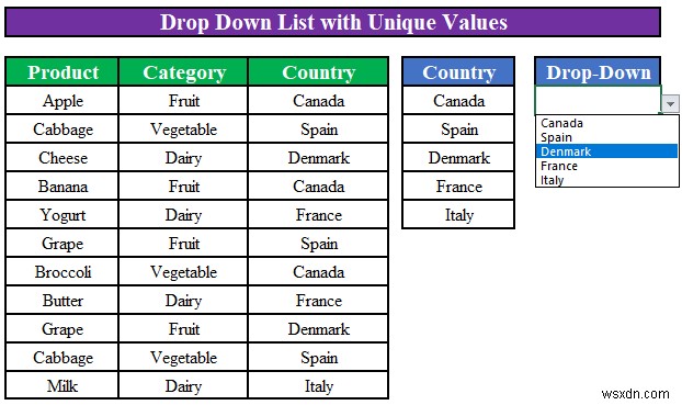 এক্সেলে অনন্য মান সহ একটি ড্রপ ডাউন তালিকা কীভাবে তৈরি করবেন (4টি পদ্ধতি)
