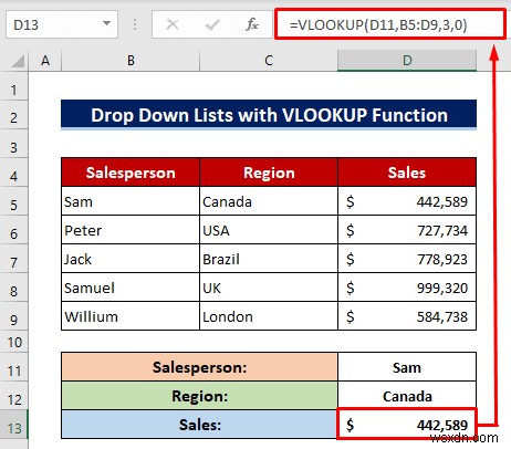 এক্সেল ডেটা যাচাইকরণে কাস্টম VLOOKUP ফর্মুলা কীভাবে ব্যবহার করবেন