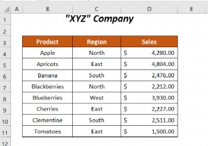 [ফিক্স]:রেঞ্জ ক্লাসের অটোফিল্টার পদ্ধতি ব্যর্থ (5টি সমাধান)