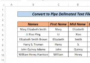 কিভাবে এক্সেলকে পাইপ ডেলিমিটার দিয়ে টেক্সট ফাইলে রূপান্তর করা যায় (2 উপায়) 