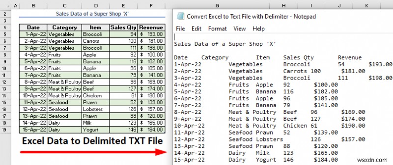 এক্সেলকে টেক্সট ফাইলে ডিলিমিটার দিয়ে রূপান্তর করুন (2 সহজ পদ্ধতি) 