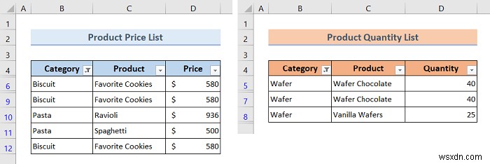 Excel VBA:অটোফিল্টার সরান যদি এটি থাকে (7 উদাহরণ)