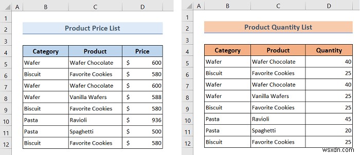 Excel VBA:অটোফিল্টার সরান যদি এটি থাকে (7 উদাহরণ)