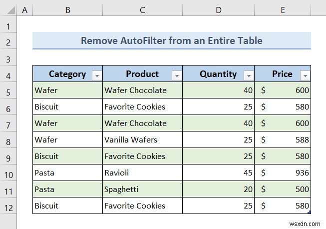 Excel VBA:অটোফিল্টার সরান যদি এটি থাকে (7 উদাহরণ)