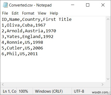 কিভাবে এক্সেল ফাইলগুলিকে স্বয়ংক্রিয়ভাবে CSV তে রূপান্তর করবেন (3টি সহজ পদ্ধতি)