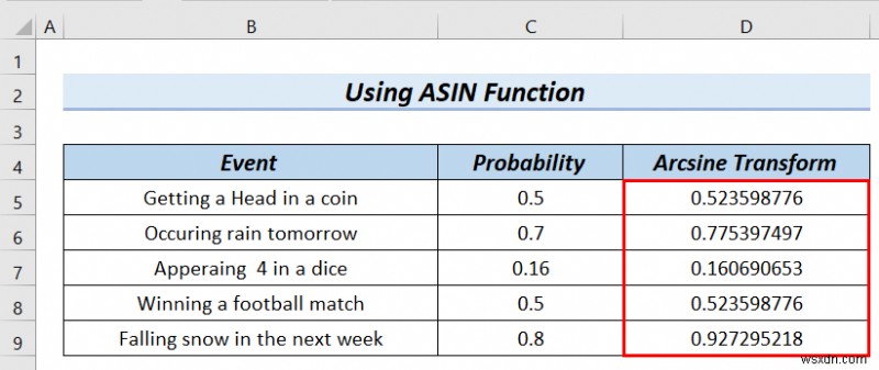 How to Arcsine data Transform Excel in (4টি সহজ পদ্ধতি)