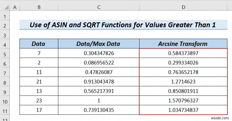 How to Arcsine data Transform Excel in (4টি সহজ পদ্ধতি)