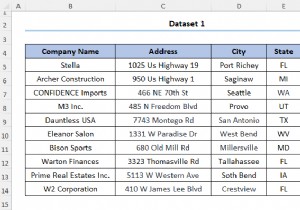 কিভাবে এক্সেল থেকে অ্যাভারি লেবেল প্রিন্ট করবেন (2 সহজ পদ্ধতি)