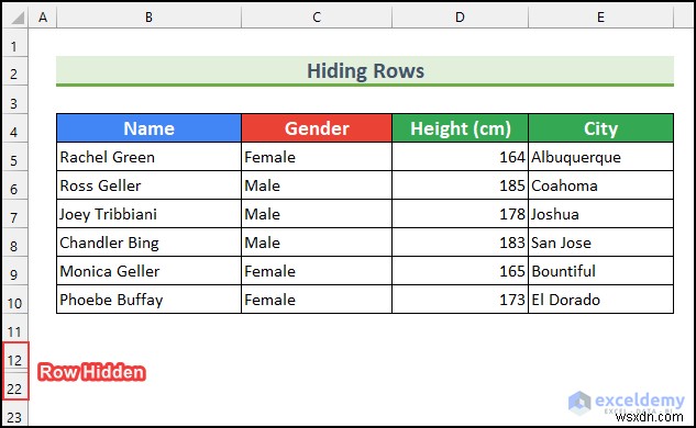 এক্সেলে VLOOKUP সোর্স ডেটা কীভাবে লুকাবেন (5টি সহজ উপায়)