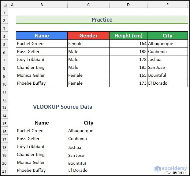 এক্সেলে VLOOKUP সোর্স ডেটা কীভাবে লুকাবেন (5টি সহজ উপায়)