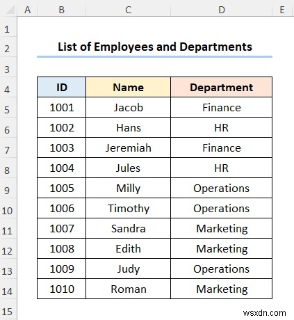 এক্সেলে VLOOKUP ব্যবহার করে কীভাবে ডেটা ম্যাপ করবেন (4টি দ্রুত উপায়)