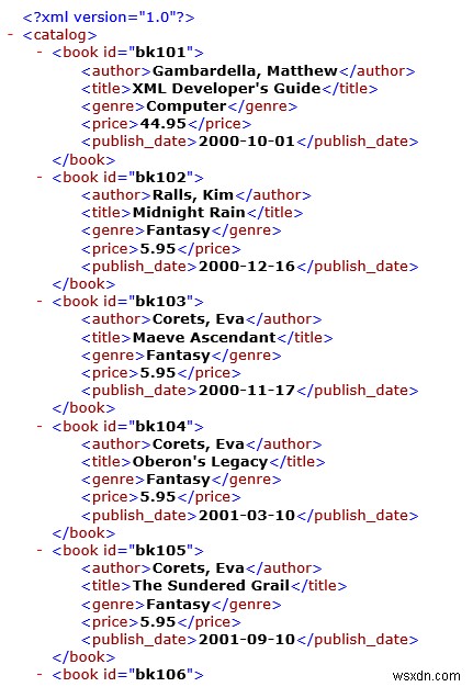 এক্সেলে XML ফাইল কিভাবে খুলবেন (2টি সহজ উপায়)