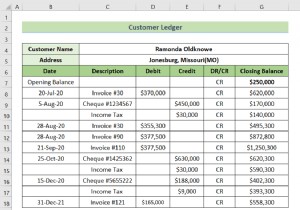 এক্সেলে একটি পার্টি লেজার পুনর্মিলন ফর্ম্যাট কীভাবে তৈরি করবেন