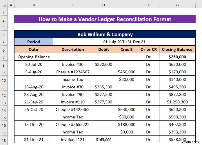 এক্সেলে ভেন্ডর লেজার রিকনসিলিয়েশন ফরম্যাট কীভাবে তৈরি করবেন