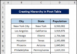 কিভাবে এক্সেল পিভট টেবিলে শ্রেণিবিন্যাস তৈরি করবেন (সহজ পদক্ষেপ সহ)