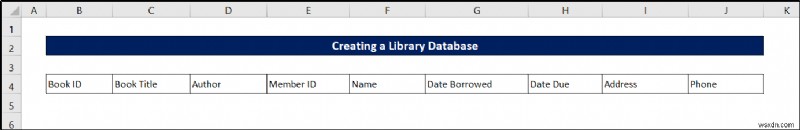 কিভাবে এক্সেলে একটি লাইব্রেরি ডেটাবেস তৈরি করবেন (সহজ পদক্ষেপ সহ)