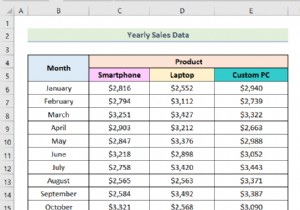 কিভাবে ডেটা মুছে না দিয়ে এক্সেল ফাইলের আকার কমাতে হয় (9 কৌশল)