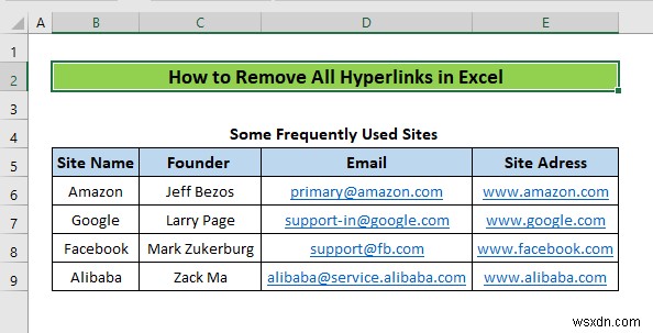 কিভাবে এক্সেলে সমস্ত হাইপারলিঙ্ক সরান (5 পদ্ধতি)