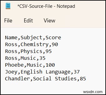 CSV ফাইল এক্সেলে সঠিকভাবে খুলছে না (সমাধান সহ 4টি ক্ষেত্রে)