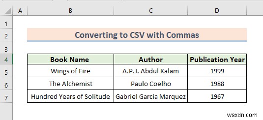 কমা সহ CSV হিসাবে এক্সেল ফাইল কীভাবে সংরক্ষণ করবেন (3টি উপযুক্ত পদ্ধতি)