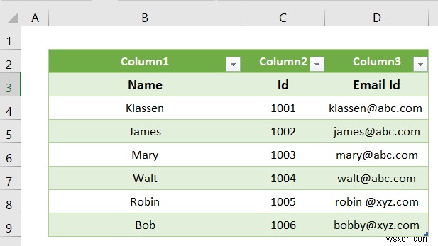 এক্সেল এ CSV ফাইল কিভাবে দেখবেন (3টি কার্যকরী পদ্ধতি)