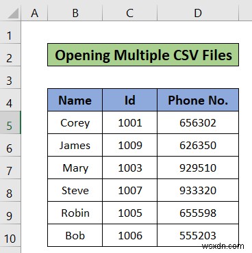 এক্সেল এ CSV ফাইল কিভাবে দেখবেন (3টি কার্যকরী পদ্ধতি)