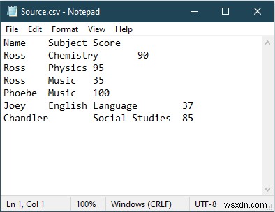 [সমাধান:] এক্সেল একটি কলামে CSV ফাইল খুলছে (3টি সমাধান)