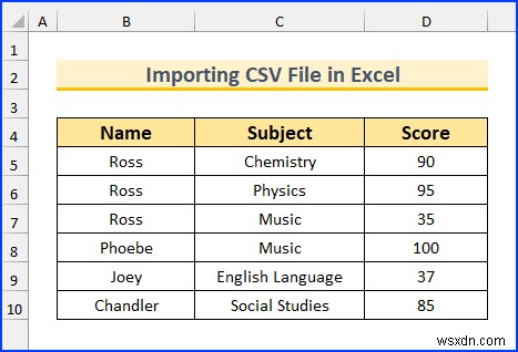 [সমাধান:] এক্সেল একটি কলামে CSV ফাইল খুলছে (3টি সমাধান)