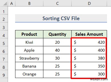 এক্সেল এ CSV ফাইল কিভাবে সাজাতে হয় (2 দ্রুত পদ্ধতি)