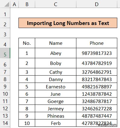 এক্সেলে CSV ফাইল কীভাবে ঠিক করবেন (5টি সাধারণ সমস্যা)