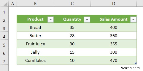 এক্সেলে CSV ফাইল ফরম্যাটিং (2টি উদাহরণ সহ)